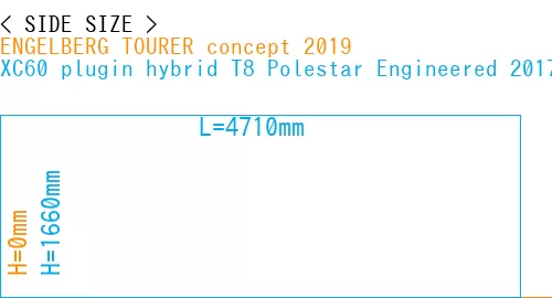 #ENGELBERG TOURER concept 2019 + XC60 plugin hybrid T8 Polestar Engineered 2017-
